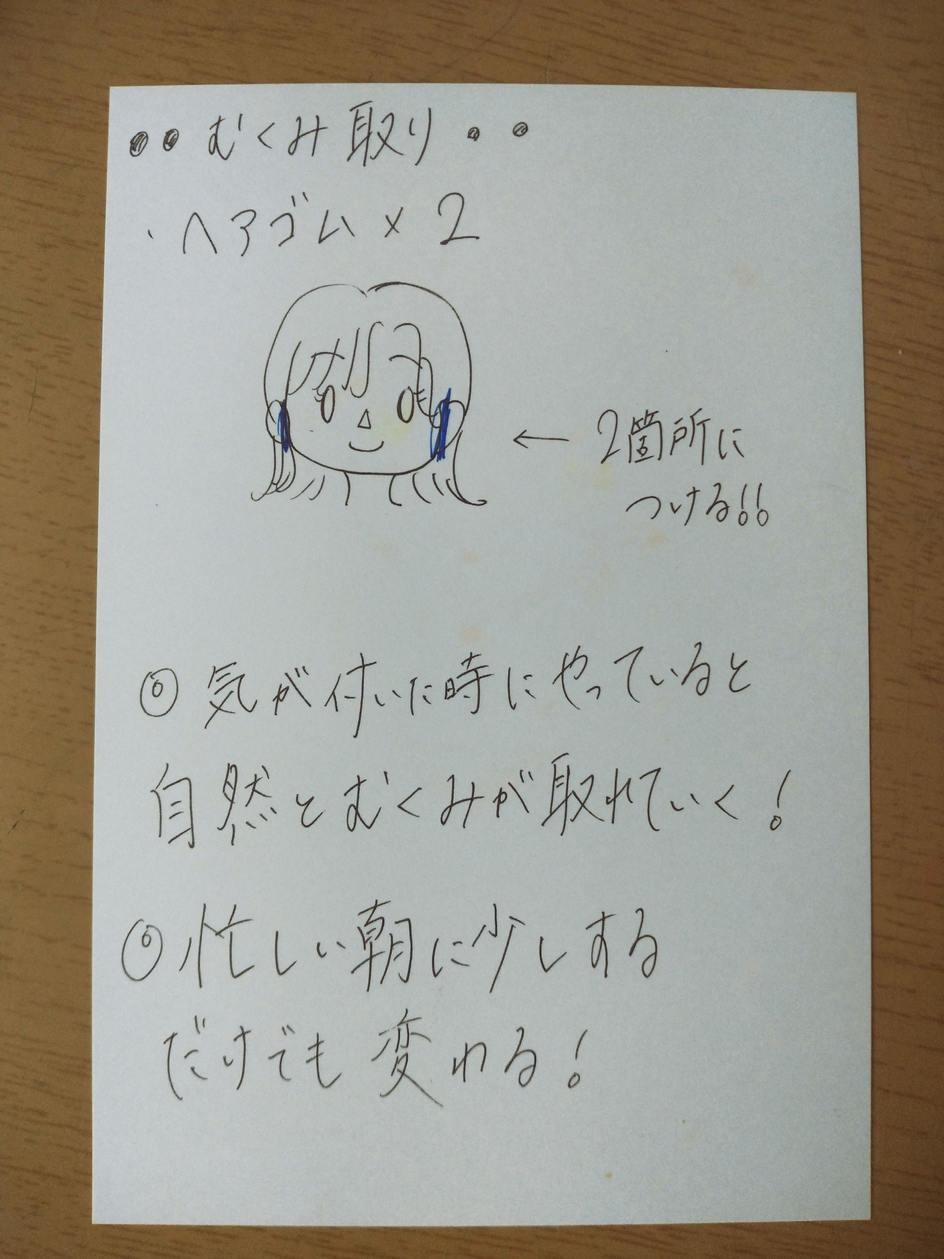 を使ったクチコミ（2枚目）