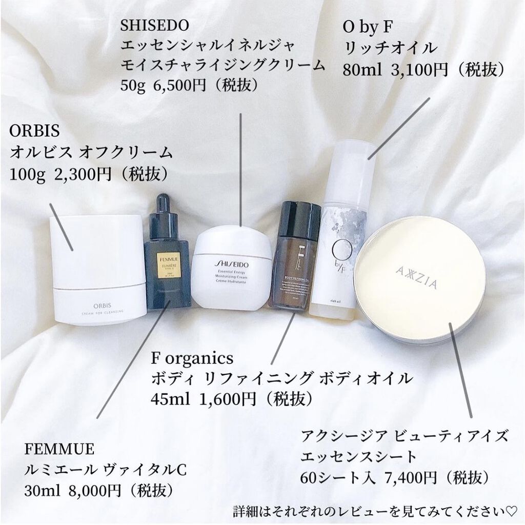 ボディリファイニングオイル/F organics(エッフェ オーガニック)/ボディオイルを使ったクチコミ（3枚目）