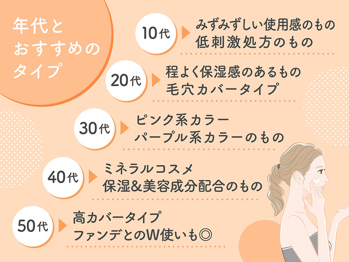 年代とおすすめのタイプ。10代は、みずみずしい使用感のもの、低刺激処方のもの。20代は、程よく保湿感のあるもの、毛穴カバータイプ。30代は、ピンク系カラー、パープル系カラーのもの。40代は、ミネラルコスメ、保湿&美容成分配合のもの。50代は、高カバータイプ、ファンデとのW使いもおすすめ。