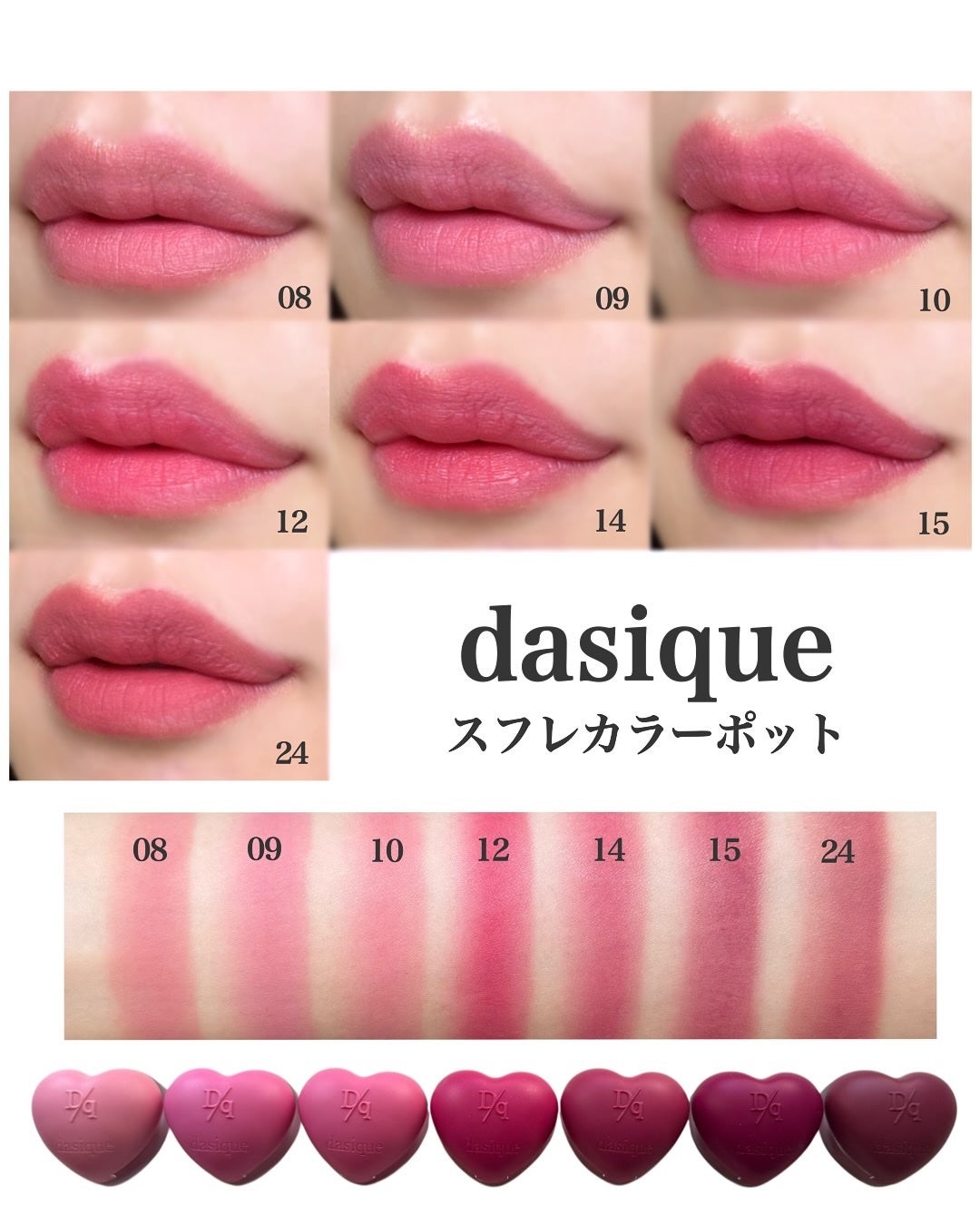 スフレカラーポット/dasique/口紅を使ったクチコミ(4枚目)