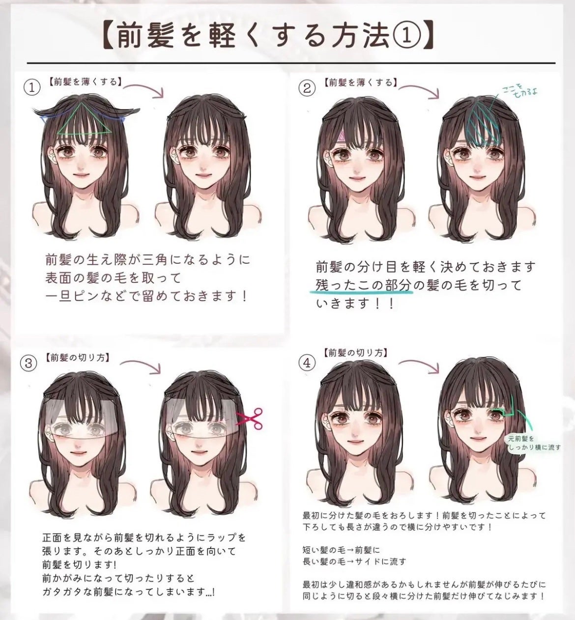 薬用ホワイトコンク ホワイトニングCC CII/ホワイトコンク/ボディクリームを使ったクチコミ(5枚目)