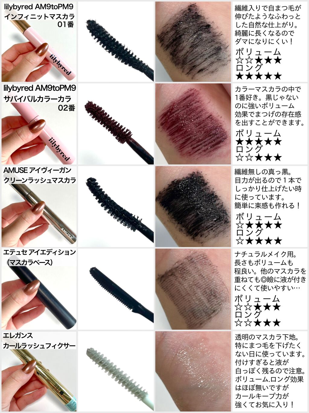 Am9 to Pm9 Survival Colorcara 02 #Rosy Brown/lilybyred/マスカラを使ったクチコミ（1枚目）