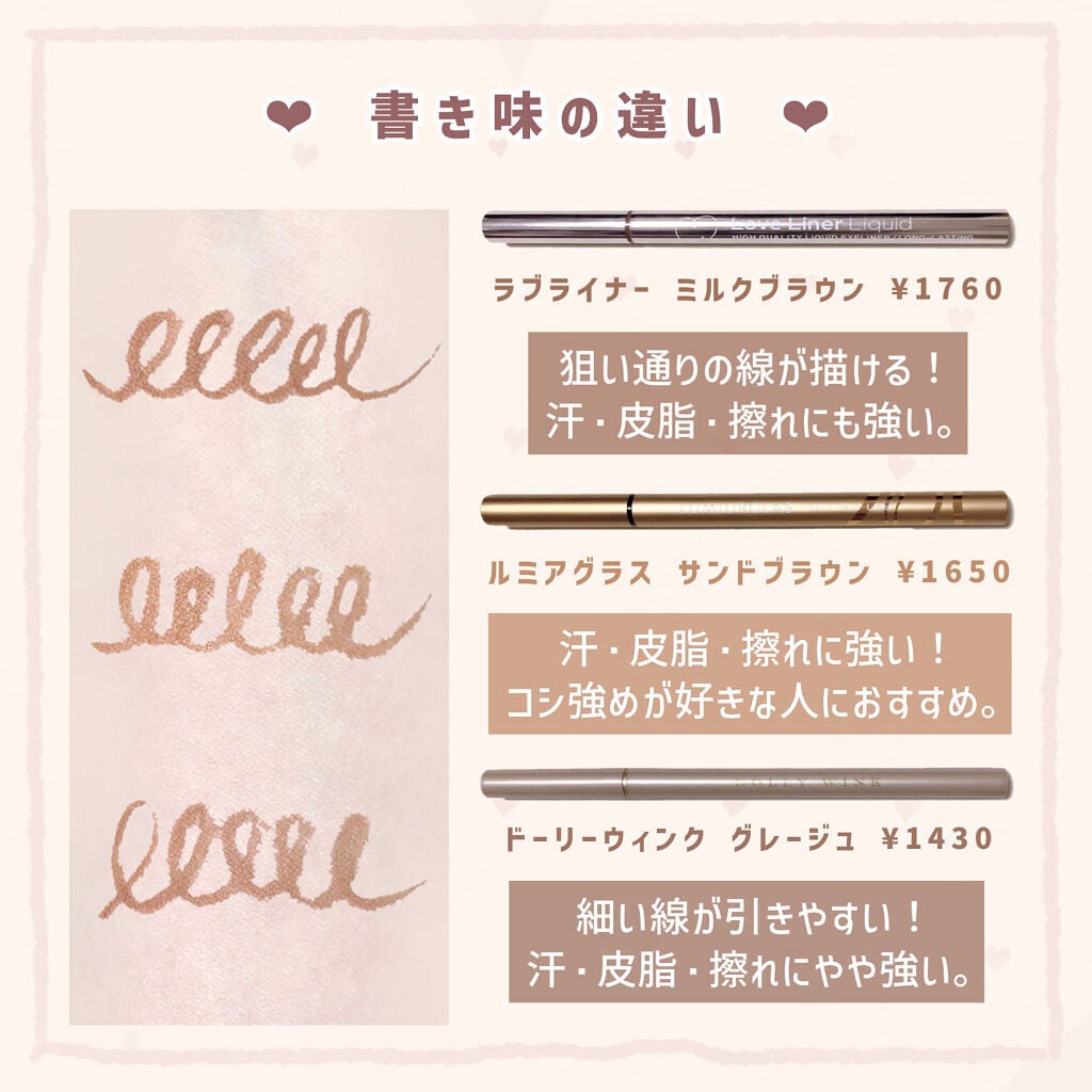 ラブ・ライナー リキッドアイライナーR3/ラブ・ライナー/リキッドアイライナーを使ったクチコミ(3枚目)