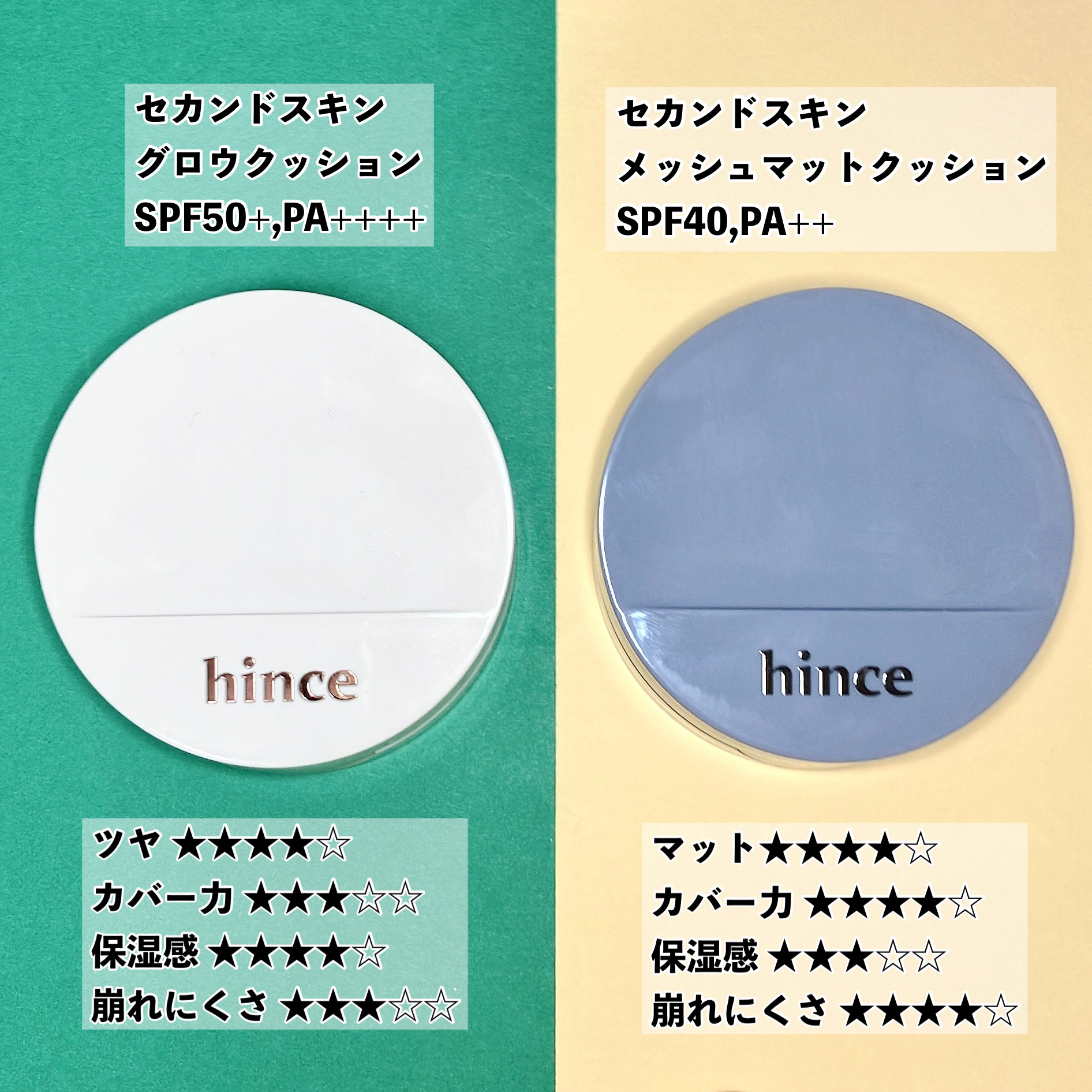 セカンドスキングロウクッション/hince/クッションファンデーションを使ったクチコミ（2枚目）