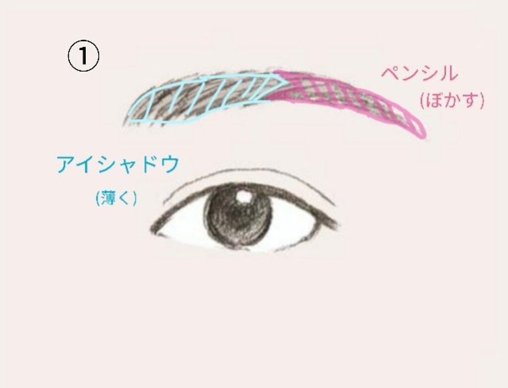 乳液 さっぱりタイプ/ちふれ/乳液を使ったクチコミ（2枚目）