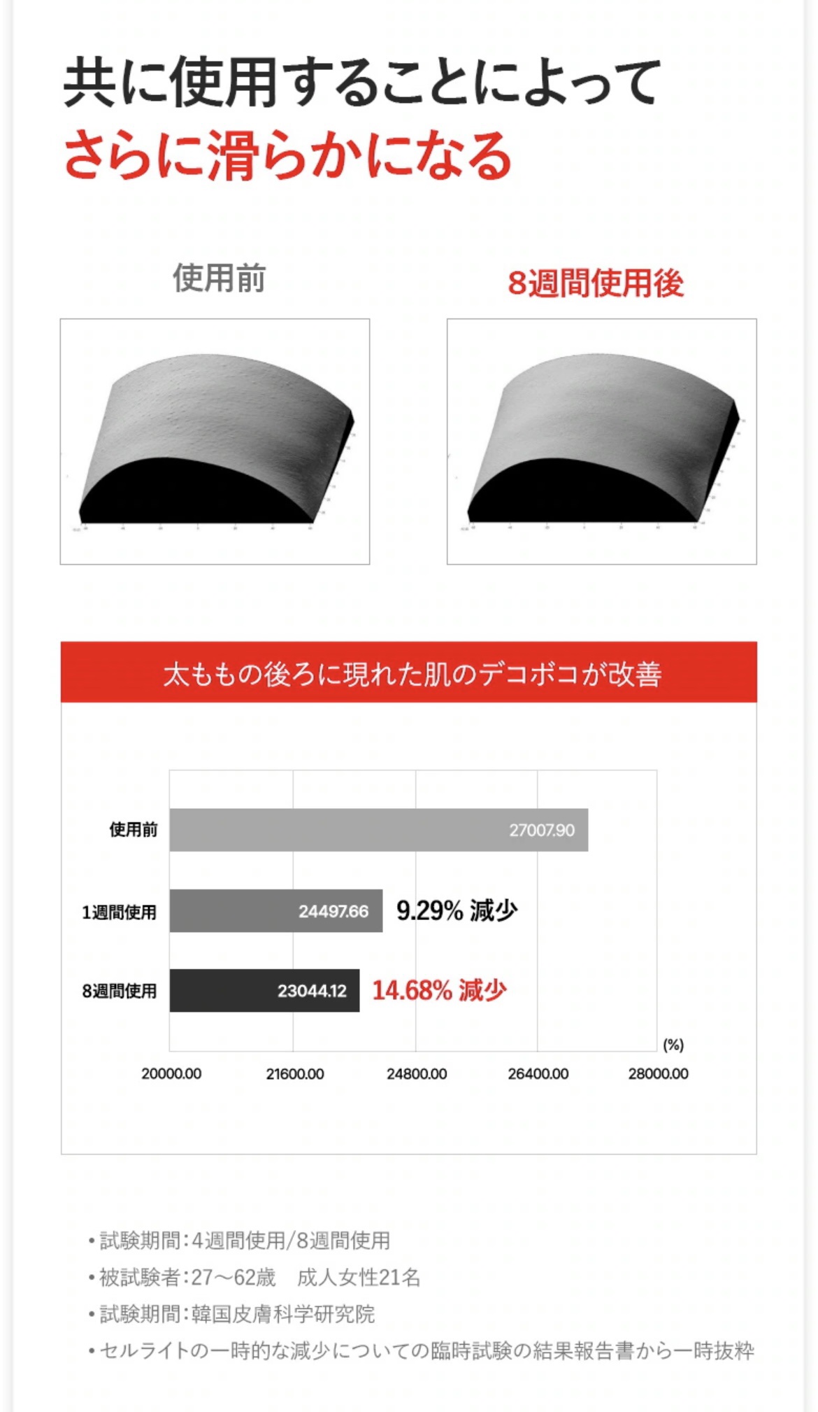 SOKSAL かっさ/MEDITHERAPY/かっさプレートを使ったクチコミ（3枚目）