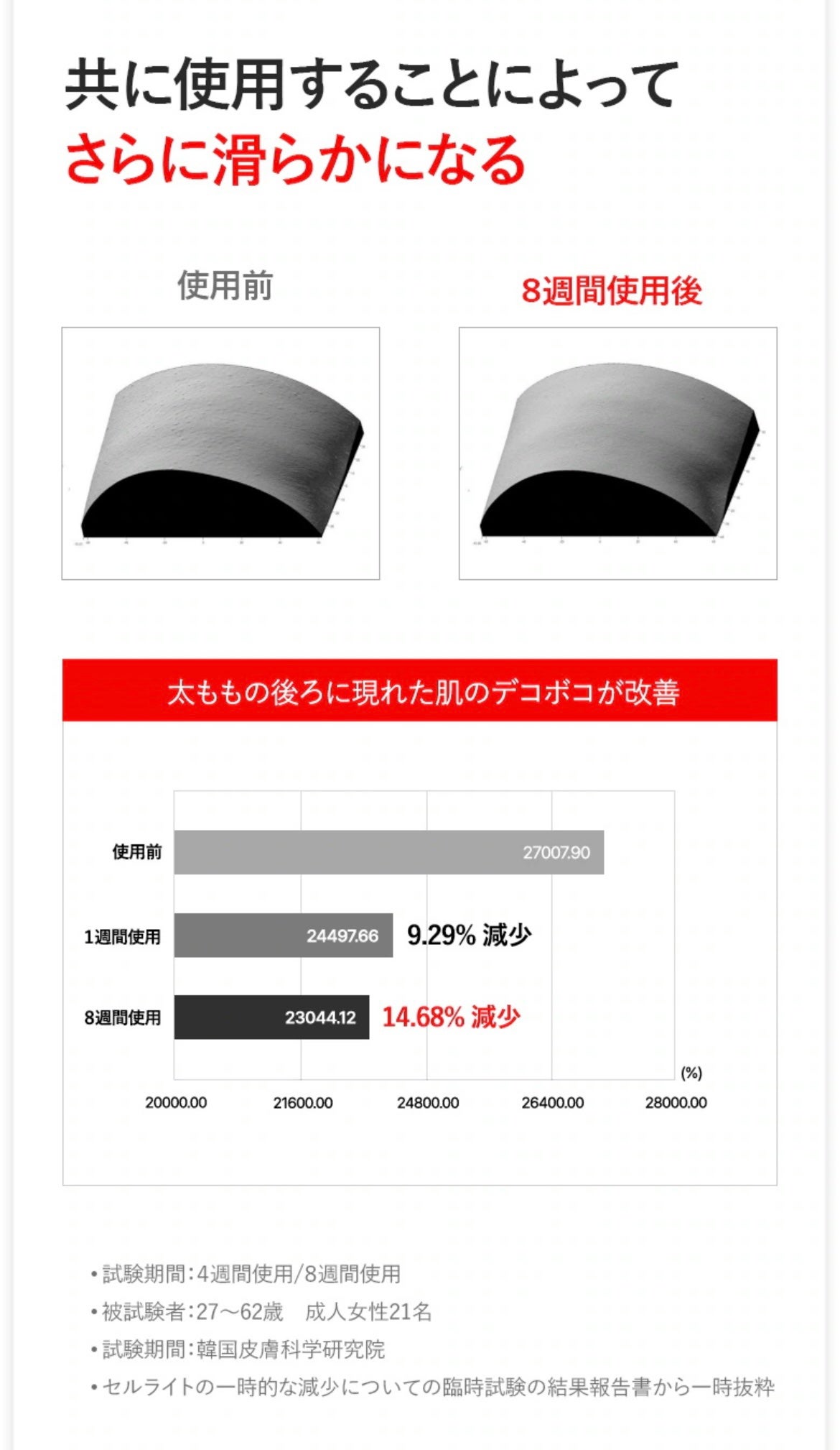 SOKSAL かっさ/MEDITHERAPY/かっさプレートを使ったクチコミ(3枚目)