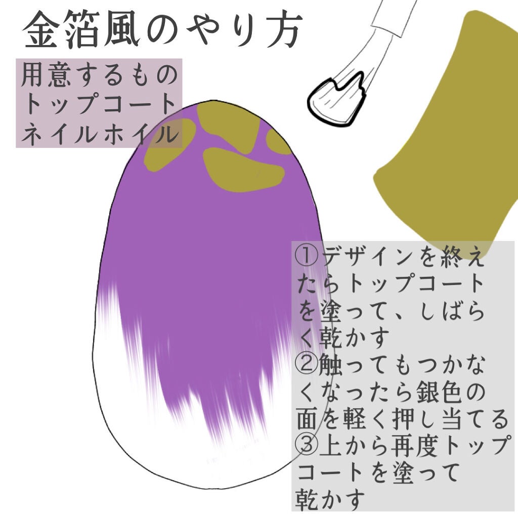 ネイル接着両面テープ/DAISO/ネイル用品を使ったクチコミ(6枚目)