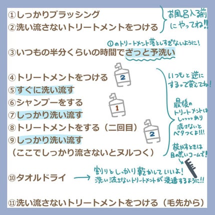 ロレッタ ベースケアオイル/ロレッタ/ヘアオイルを使ったクチコミ(2枚目)