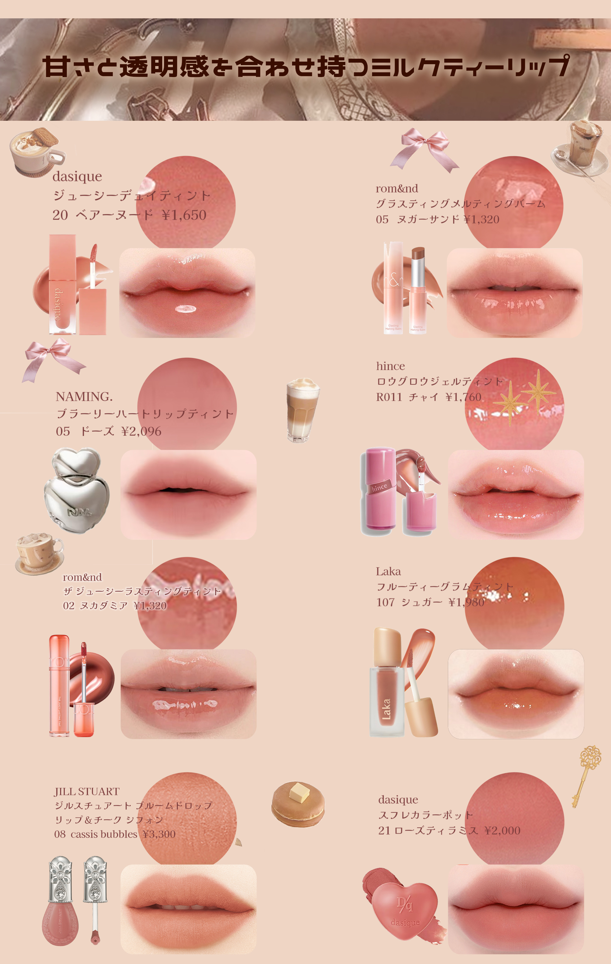 ブラーリーハートリップティント/NAMING./リップティントを使ったクチコミ（2枚目）