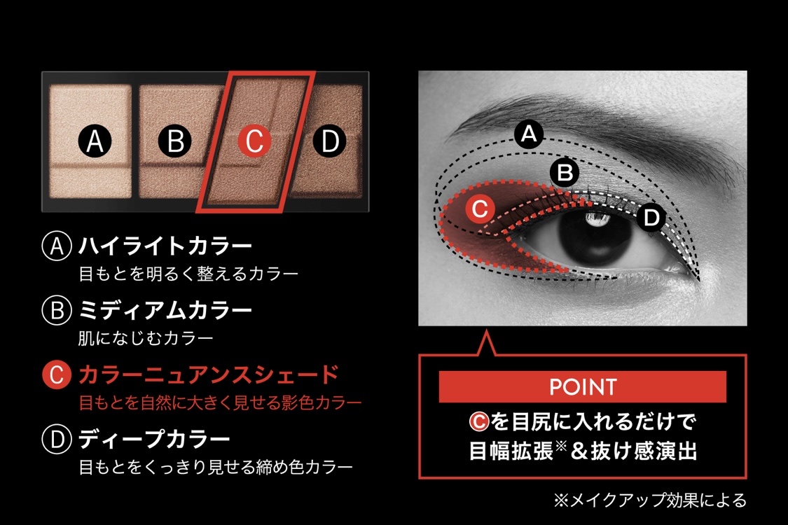 デザイニングブラウンアイズ/KATE/アイシャドウパレットを使ったクチコミ（3枚目）