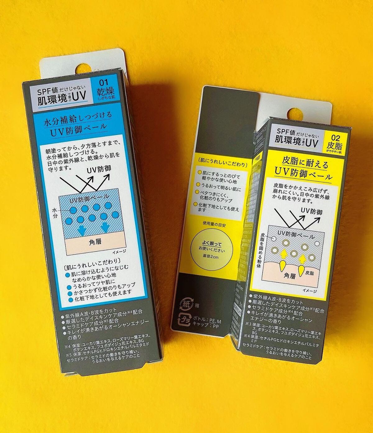 ソフィーナ iP スキンケアUV 01乾燥しがちな肌環境 SPF50+ PA++++/SOFINA iP/日焼け止めクリームを使ったクチコミ（2枚目）