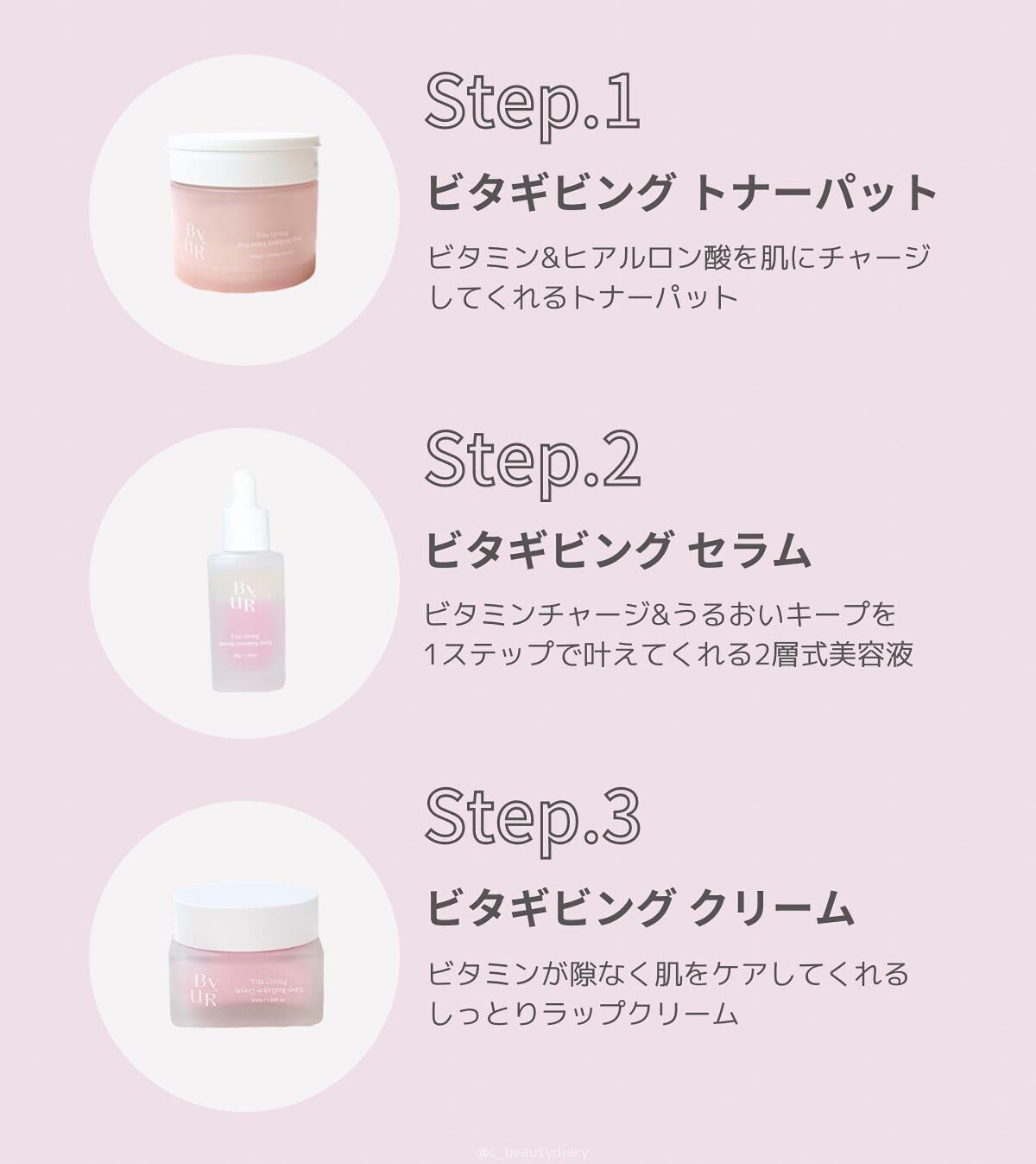 ビタギビング トナーパッド/ByUR/トナーパッドを使ったクチコミ(2枚目)