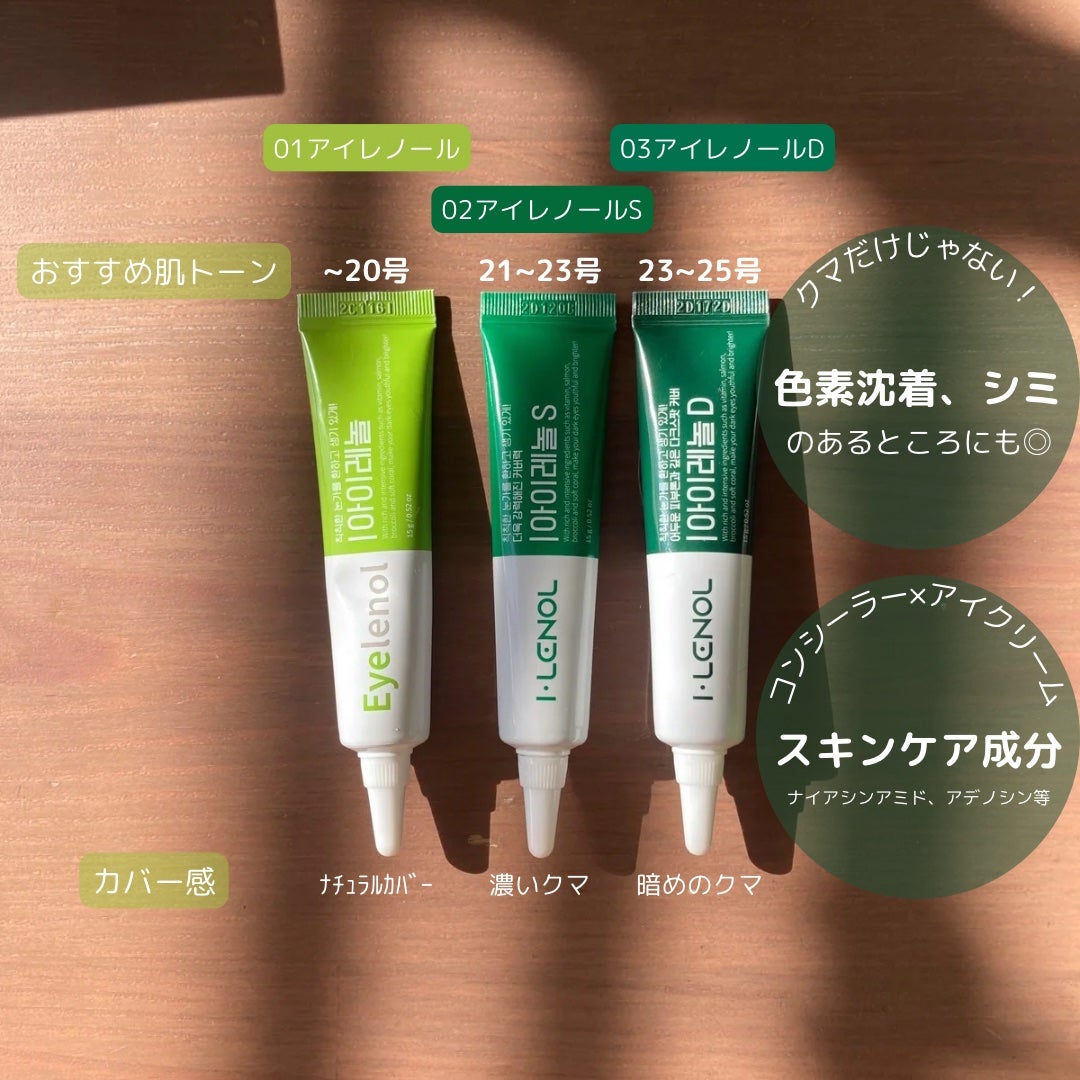 アイレノール クマクリーム/IRENOL/アイケア・アイクリームを使ったクチコミ(2枚目)