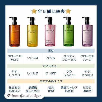 (旧)アルティム8∞ スブリム ビューティ クレンジング オイル/shu uemura/オイルクレンジングを使ったクチコミ(7枚目)