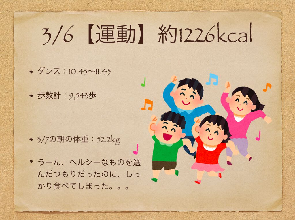 SOYJOY ブルーベリー/大塚製薬/バランス栄養食を使ったクチコミ(2枚目)