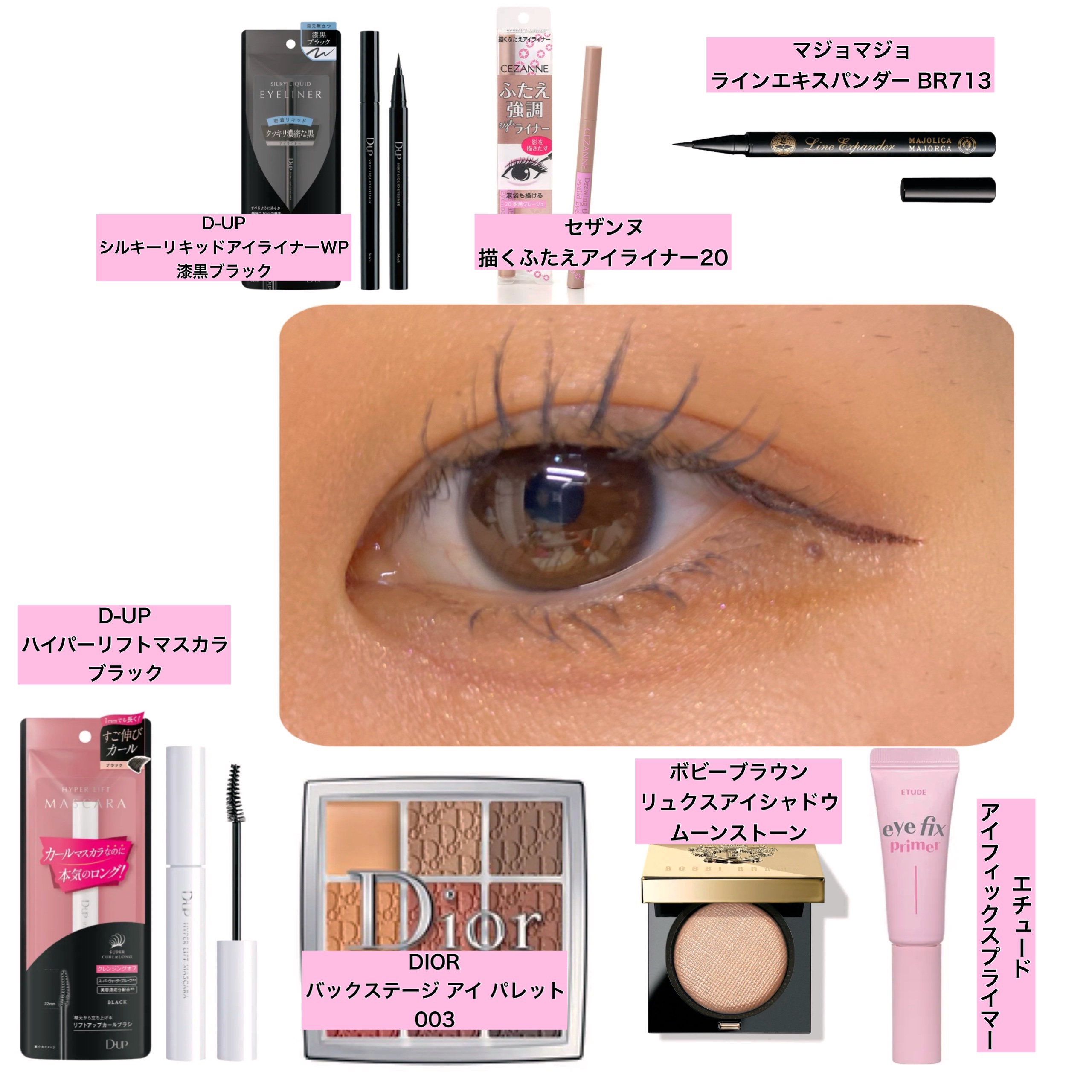 アイフィックスプライマー/ETUDE/アイシャドウベースを使ったクチコミ（2枚目）