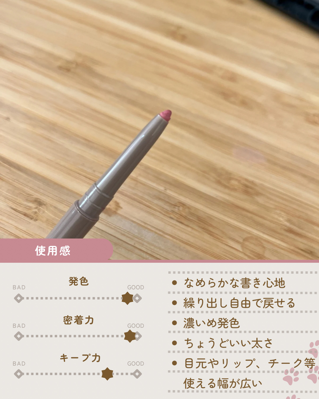 マルチフィットライナー/Ririmew/ペンシルアイライナーを使ったクチコミ（2枚目）