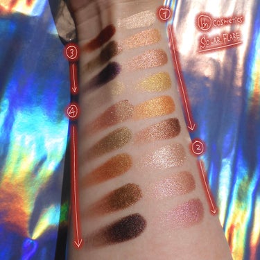Galaxy Chic Baked Eyeshadow Palette/bh cosmetics/アイシャドウパレットを使ったクチコミ（7枚目）