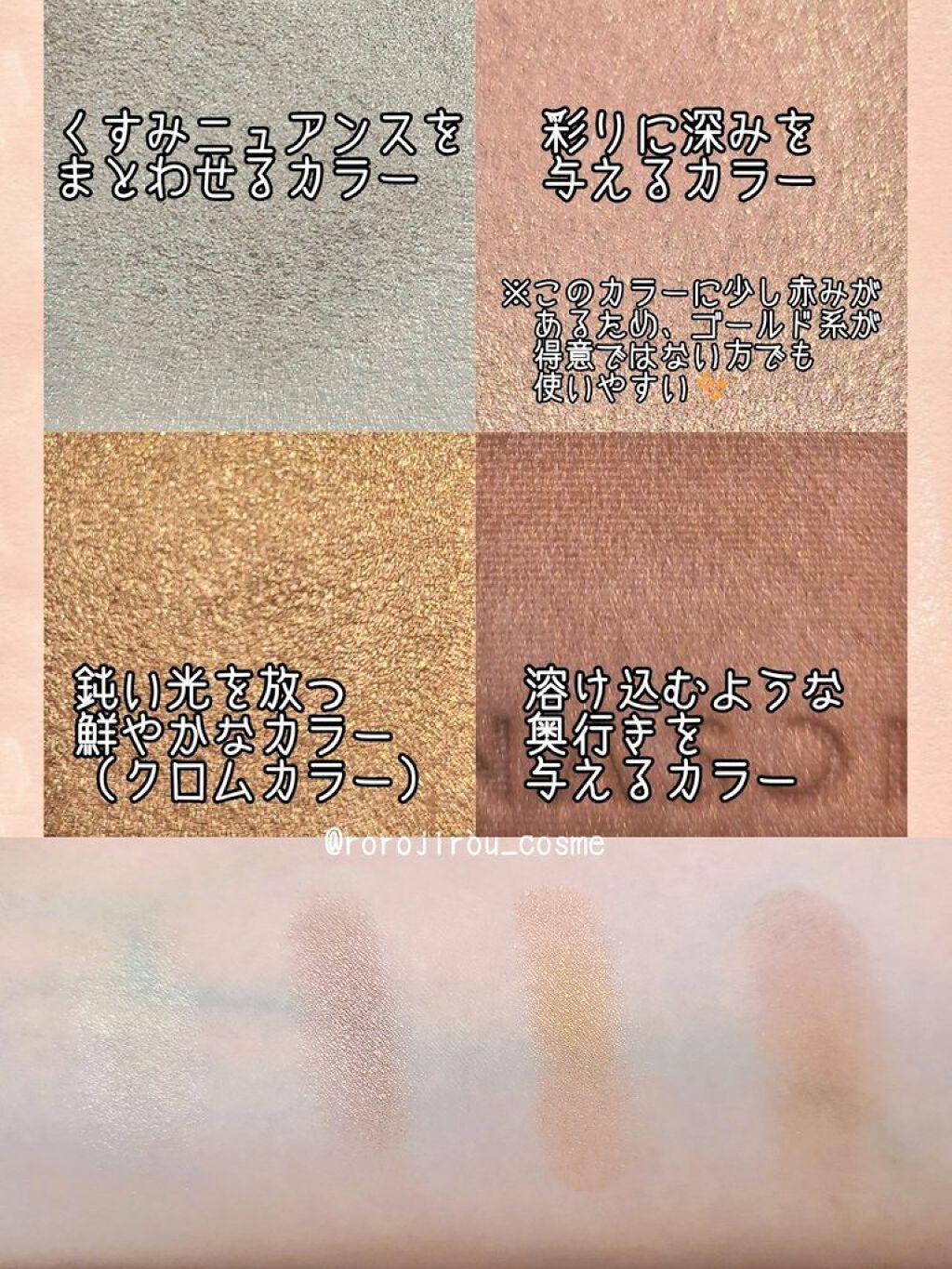 アイカラーレーション/LUNASOL/アイシャドウパレットを使ったクチコミ（2枚目）