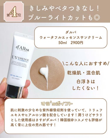 oil control light sunscreen/celimax/日焼け止め・UVケアを使ったクチコミ（3枚目）