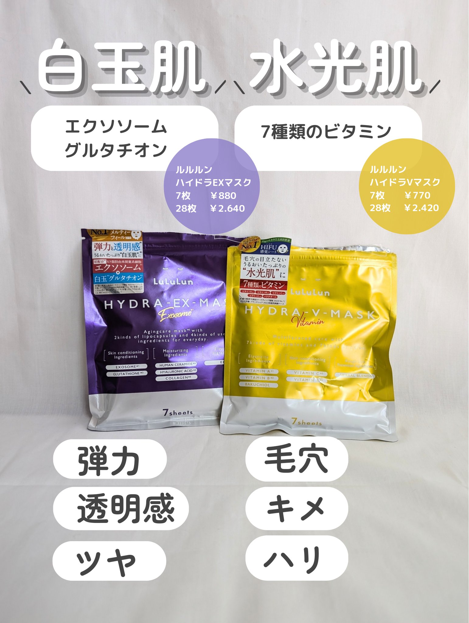 ルルルン ハイドラ V マスク/ルルルン/シートマスク・パックを使ったクチコミ（2枚目）