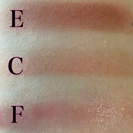 2020 HOLIDAY COLLECTION Ⅰ/DAZZSHOP/メイクアップキットを使ったクチコミ(6枚目)