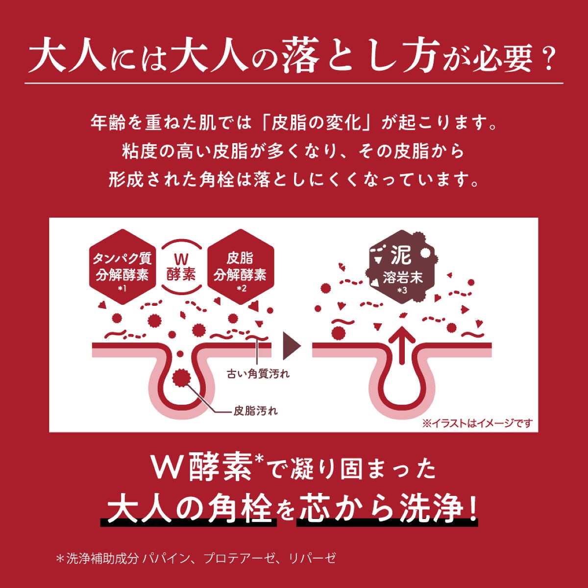 ルルルンクレンジング トーニングバーム SMOOTH RED/ルルルン/クレンジングバームを使ったクチコミ(2枚目)