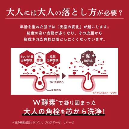 ルルルンクレンジング トーニングバーム SMOOTH RED/ルルルン/クレンジングバームを使ったクチコミ(2枚目)