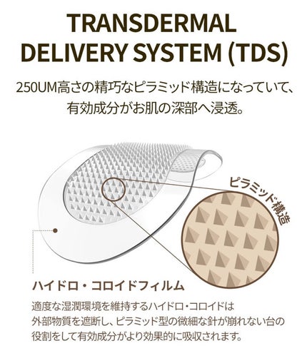 ゴールドコラーゲンニードルパッチ/SNP/アイケア・アイクリームを使ったクチコミ(9枚目)