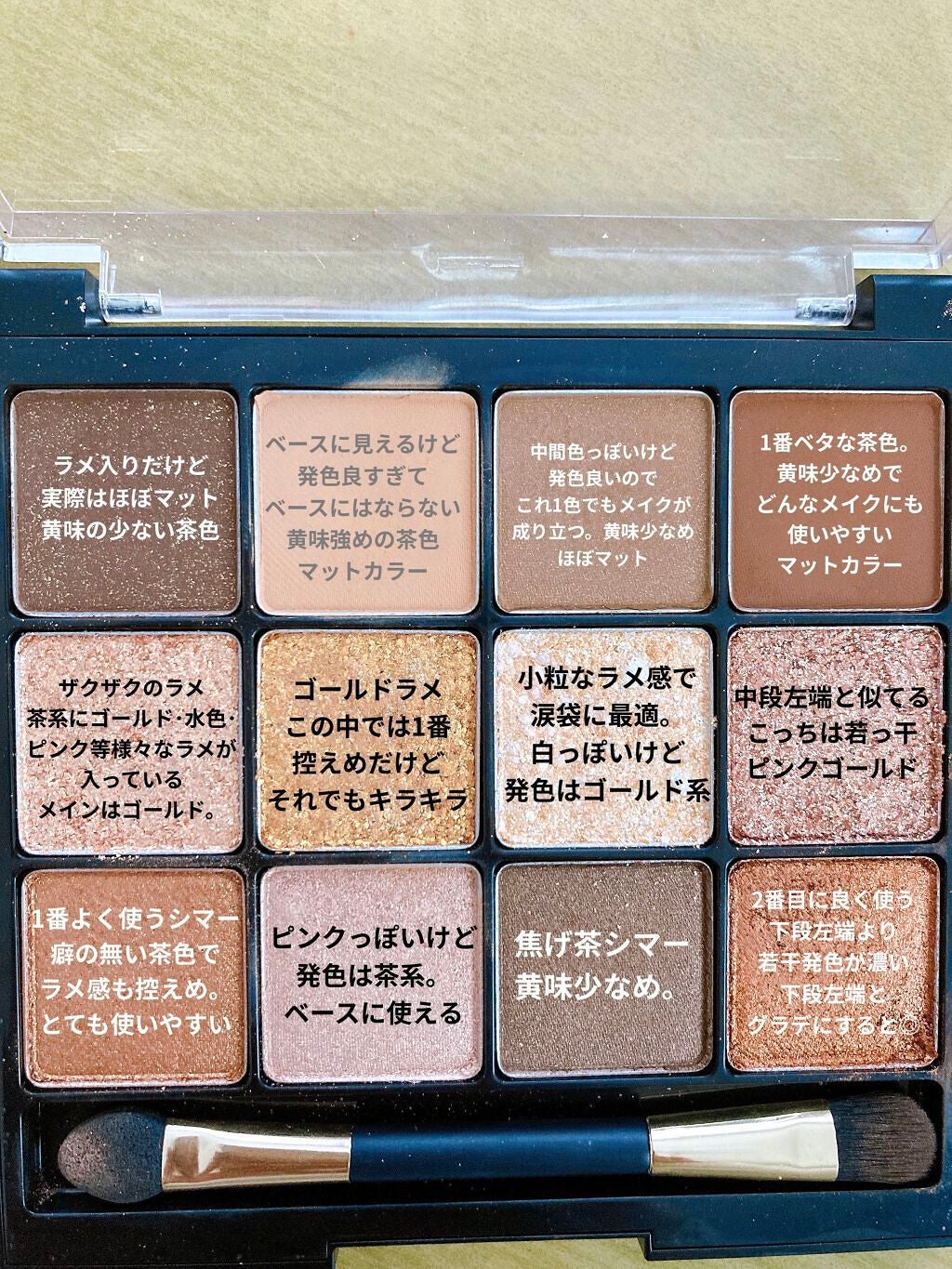 グラムチェンジマルチパレット/A.BLACK/マルチパレットを使ったクチコミ(5枚目)