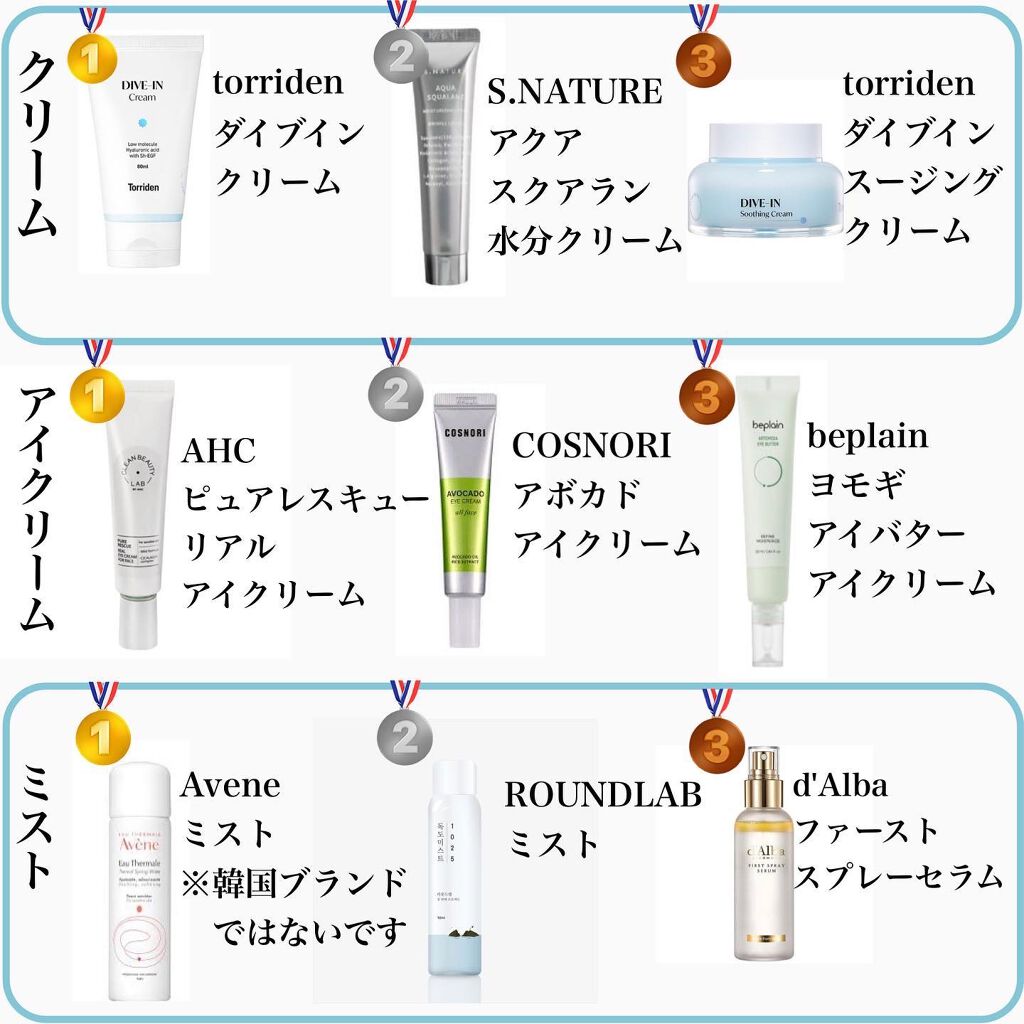 ピュア クレンジング オイル/manyo/オイルクレンジングを使ったクチコミ(3枚目)