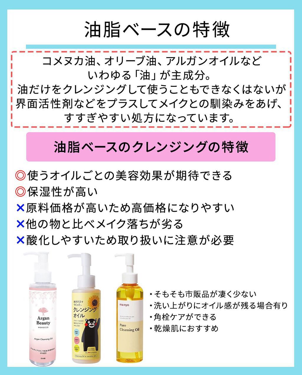 凛 on LIPS 「【オイルにも色々あるの】私は、メイクがしっかりな時はエステル油..」(6枚目)