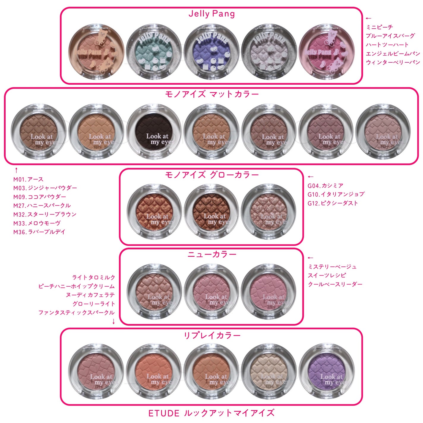 リプレイコレクション ルックアットマイアイズ/ETUDE/単色アイシャドウを使ったクチコミ(2枚目)