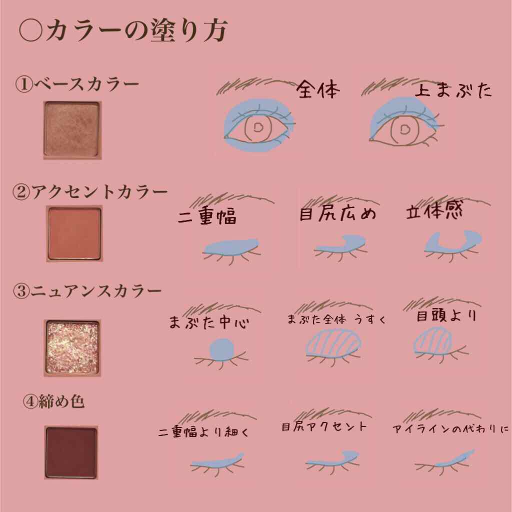 3CE マルチアイカラーパレット/3CE/アイシャドウパレットを使ったクチコミ(3枚目)