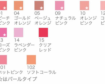 ナチュラル チークN/CEZANNE/パウダーチークを使ったクチコミ(4枚目)