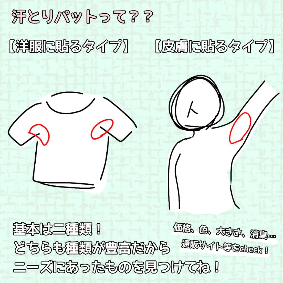 汗とりパット/コットン・ラボ/ボディグッズを使ったクチコミ(2枚目)