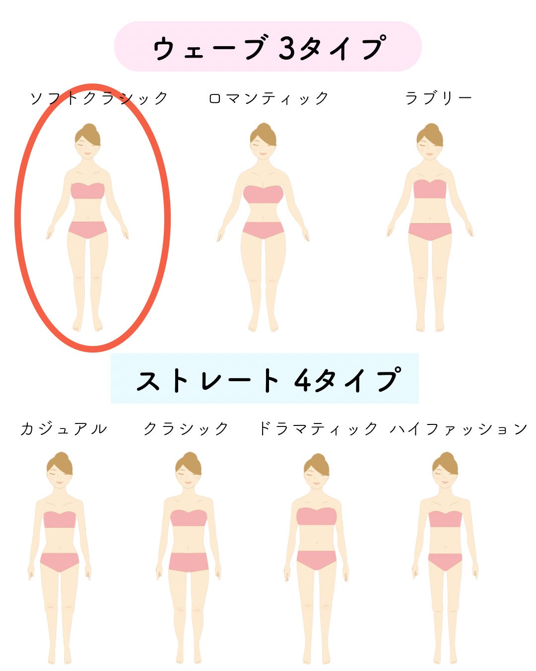 kurumi【柏】パーソナルカラーアナリスト on LIPS 「骨格ソフトクラシックおすすめ素材3選☑︎シルク☑︎シフォン☑︎..」(3枚目)