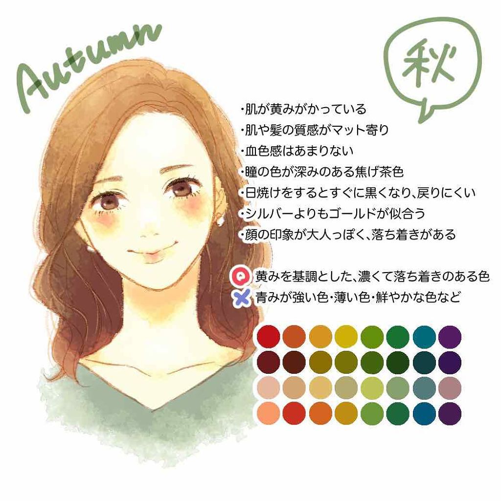 Yucali on LIPS ãâšðŽããŒãœãã«ã«ã©ãŒã®ç¹åŸŽã«ã€ããŠðŽâšããŒãœãã«ã«ã©ãŒãšã¯ãã..ãïŒ3æç®ïŒ