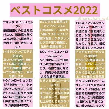 SHISEIDO サンケア パーフェクト ＵＶプロテクション Ｓのクチコミ「2022年ベストコスメをまとめました！

美白※1やUVが好きなので少し偏っていますが、敏感肌.....」（2枚目）