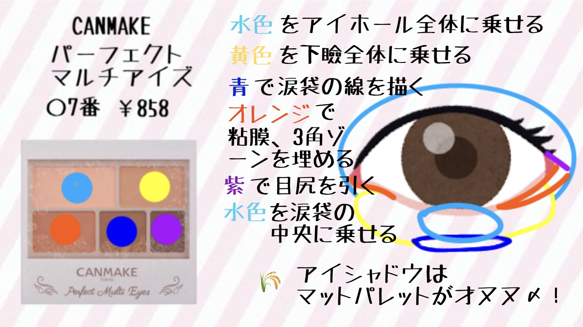 パーフェクトマルチアイズ/キャンメイク/アイシャドウパレットを使ったクチコミ（2枚目）