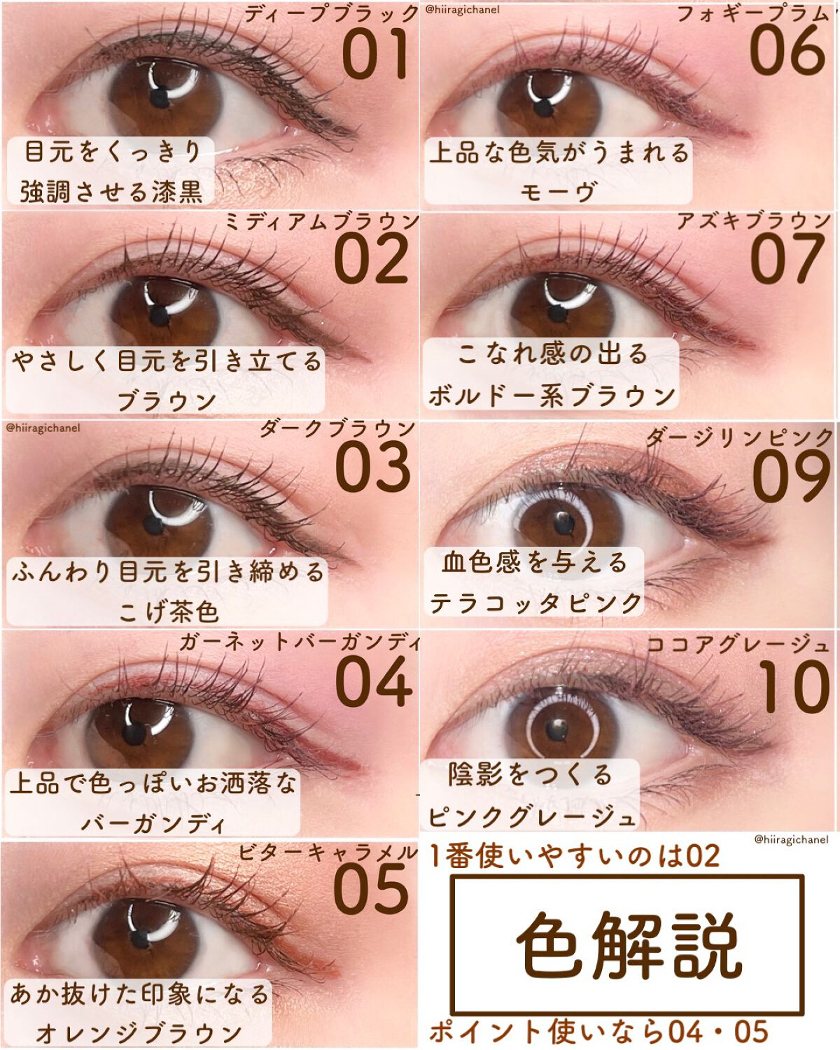 クリーミータッチライナー/キャンメイク/ジェルアイライナーを使ったクチコミ(7枚目)