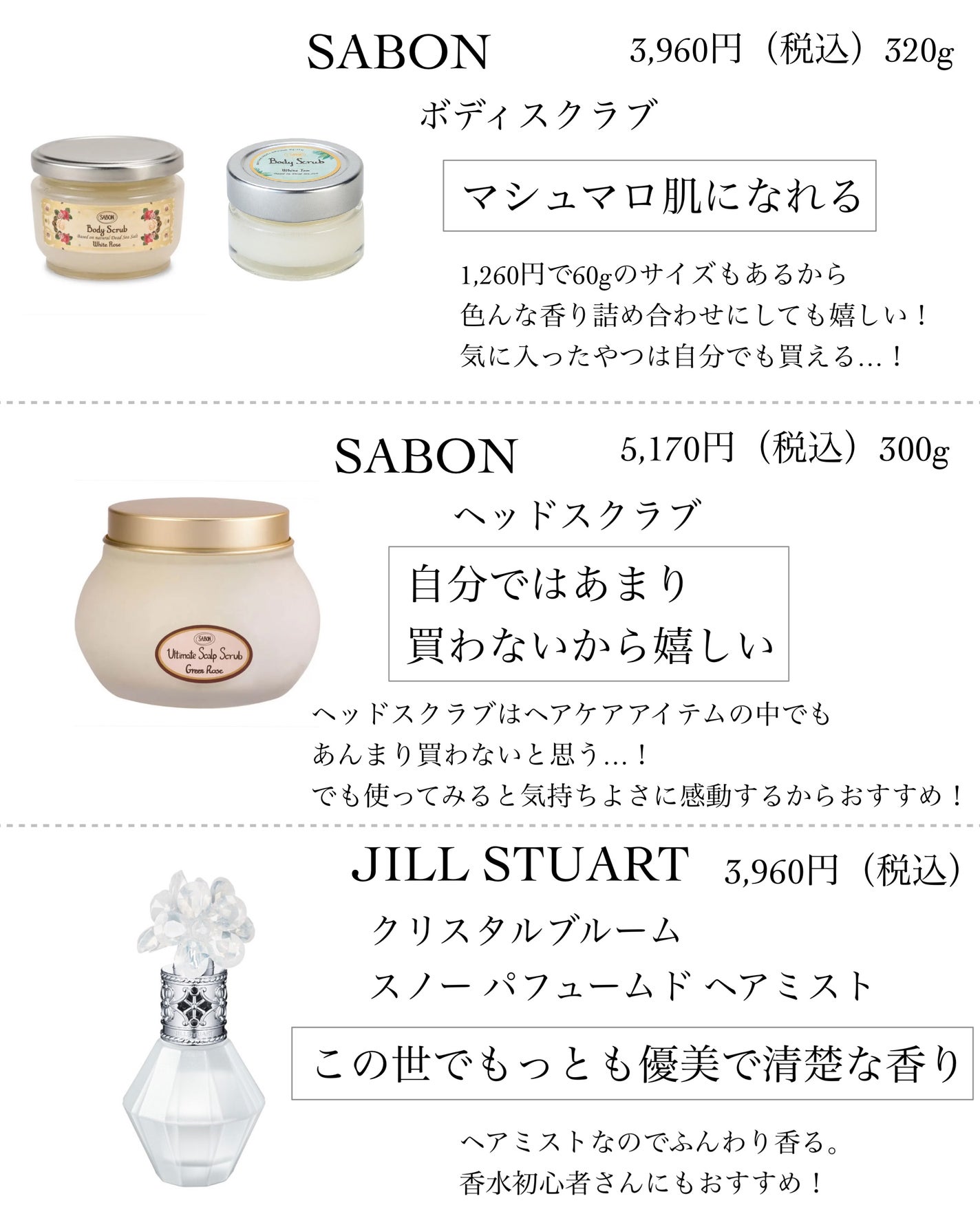 ボディスクラブ/SABON/ボディスクラブを使ったクチコミ(4枚目)