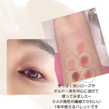 を使ったクチコミ(3枚目)