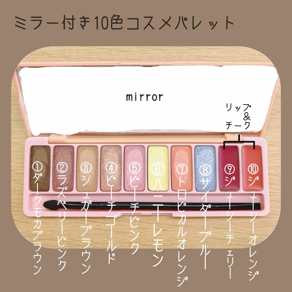 nicola 2019年9月号/nicola(ニコラ)/雑誌を使ったクチコミ(2枚目)