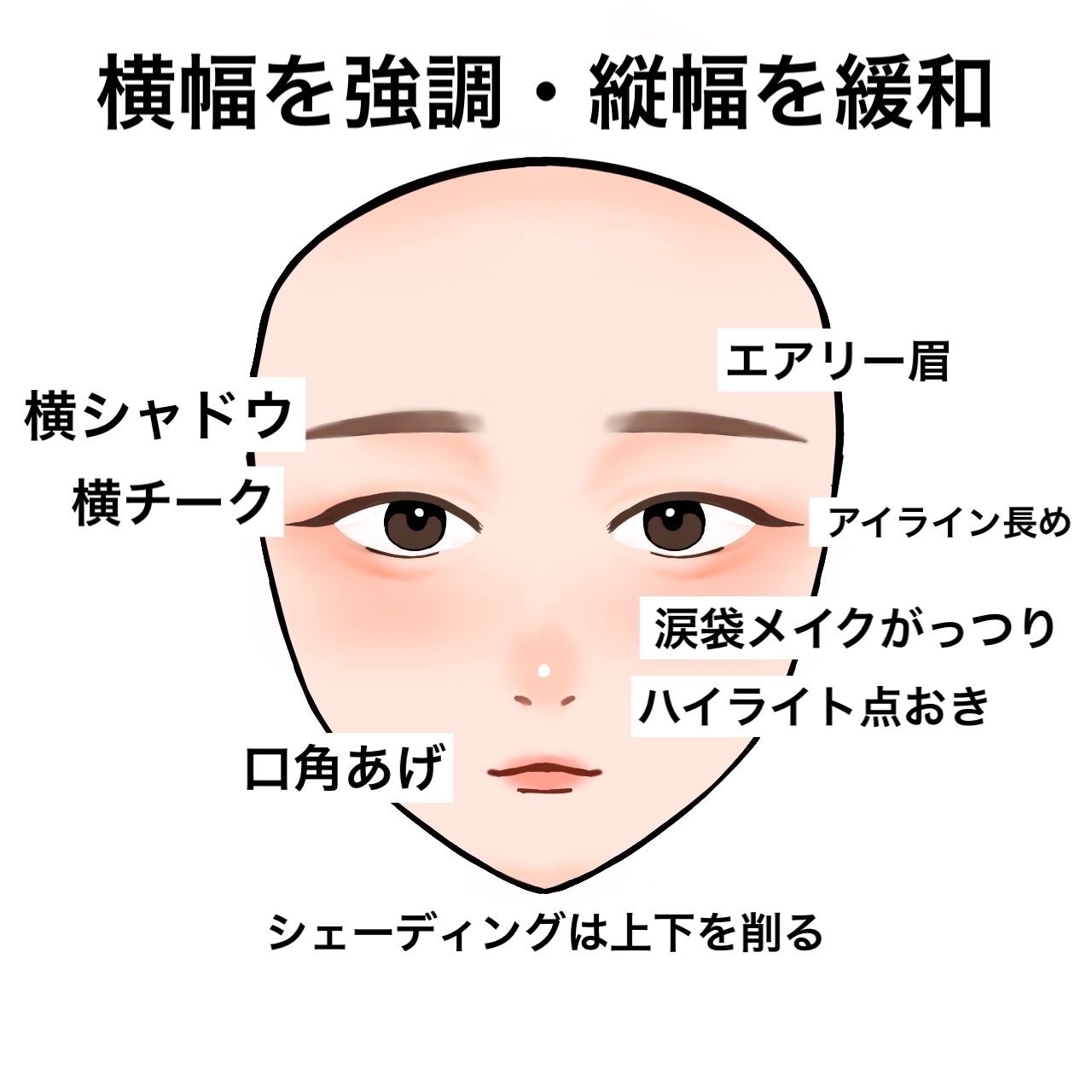 カラーリングアイブロウ/ヘビーローテーション/眉マスカラを使ったクチコミ(3枚目)