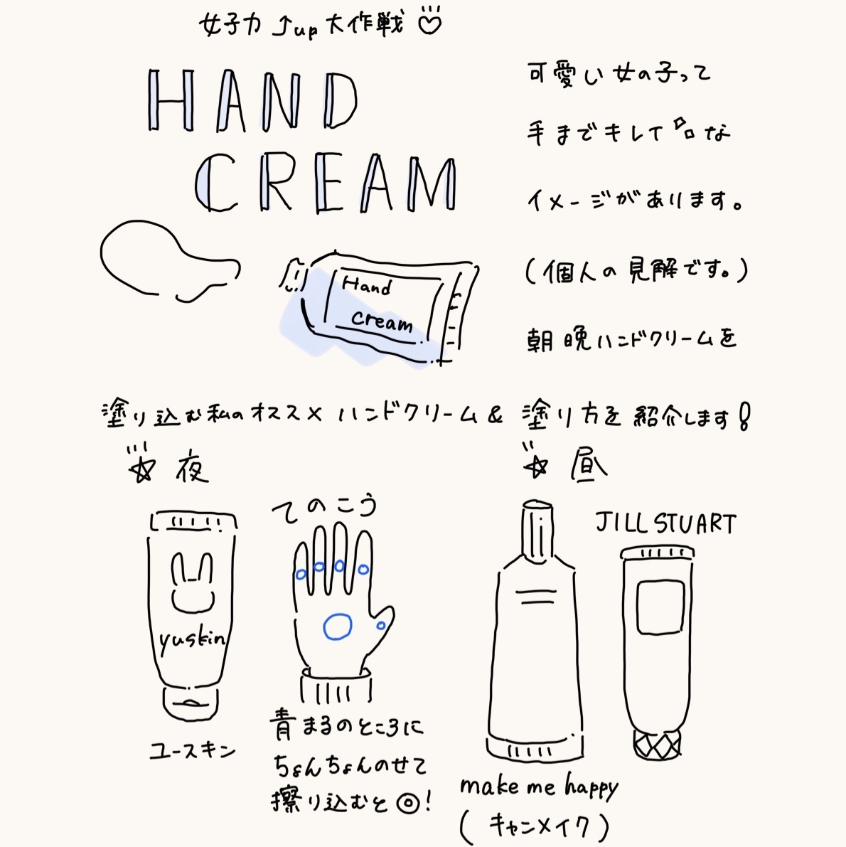 ハンドクリーム ロージーズ/JILL STUART/ハンドクリームを使ったクチコミ（2枚目）