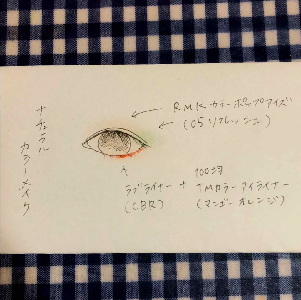 カラーポップアイズ/RMK/アイシャドウパレットを使ったクチコミ（3枚目）