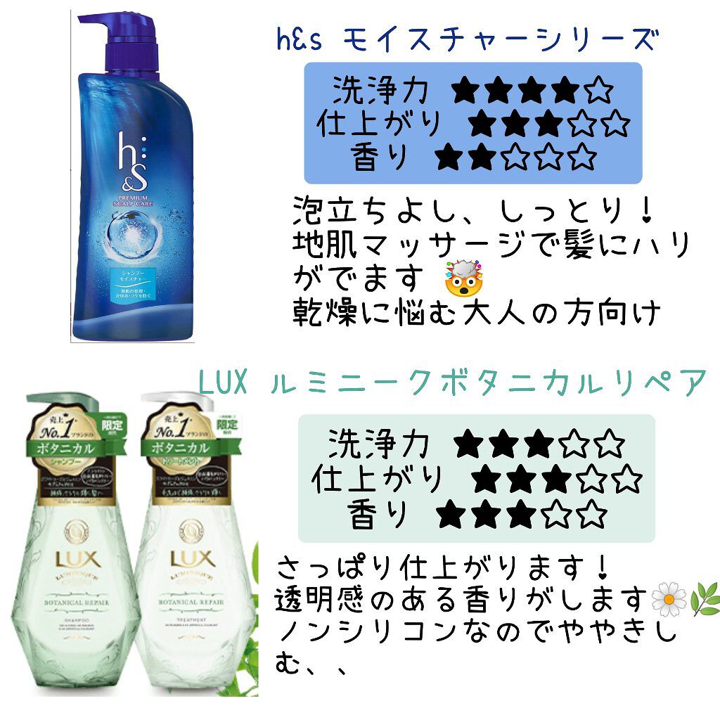 モイスチャー シャンプー/コンディショナー/h&s/市販シャンプーを使ったクチコミ(4枚目)
