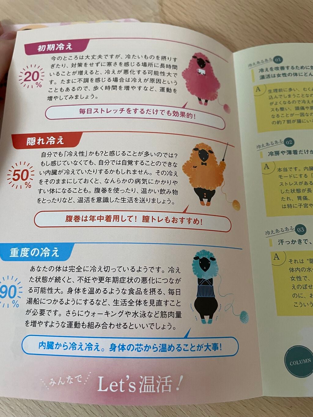 よもぎ温座パット/優月美人/ボディグッズを使ったクチコミ(6枚目)